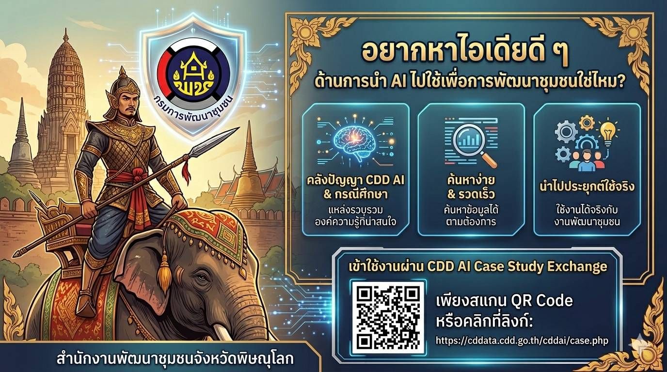 🔸️อยากหาไอเดียดี ๆ ด้านการนำ AI  ไปใช้เพื่อการพัฒนาชุมชนใช่ไหม?