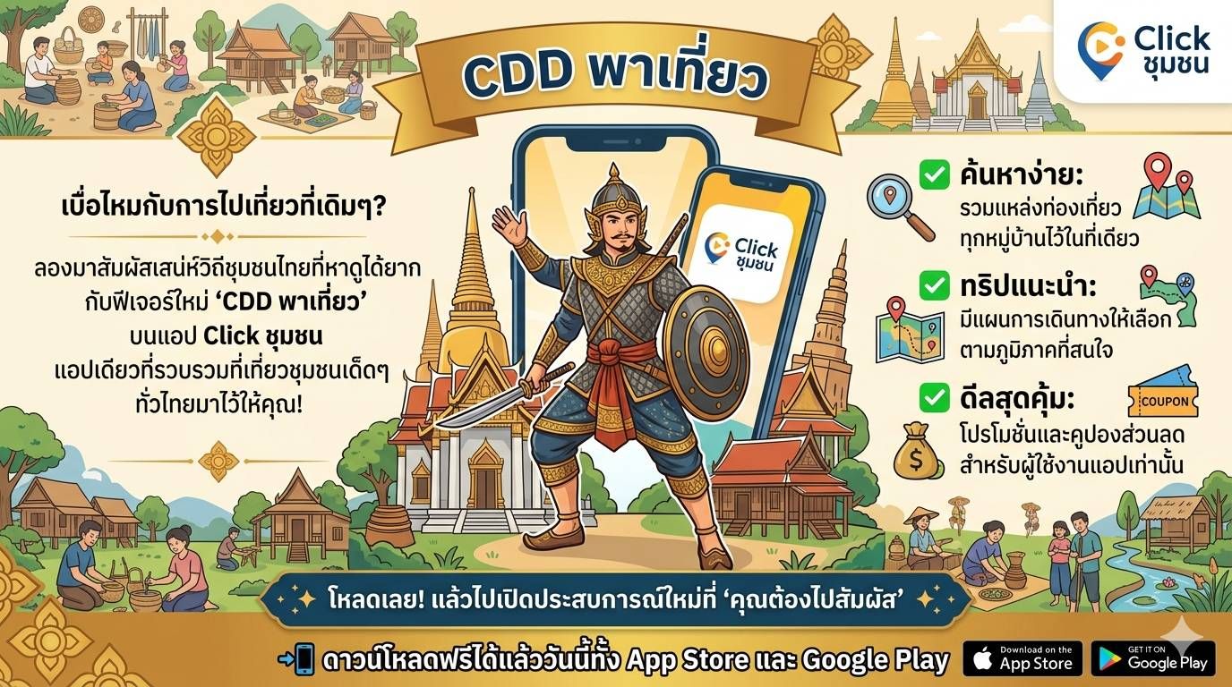 เบื่อไหมกับการไปเที่ยวที่เดิมๆ? ลองมาสัมผัสเสน่ห์วิถีชุมชนไทยที่หาดูได้ยาก กับฟีเจอร์ใหม่ "CDD พาเที่ยว" บนแอป Click ชุมชน แอปเดียวที่รวบรวมที่เที่ยวชุมชนเด็ดๆ ทั่วไทยมาไว้ให้คุณ!