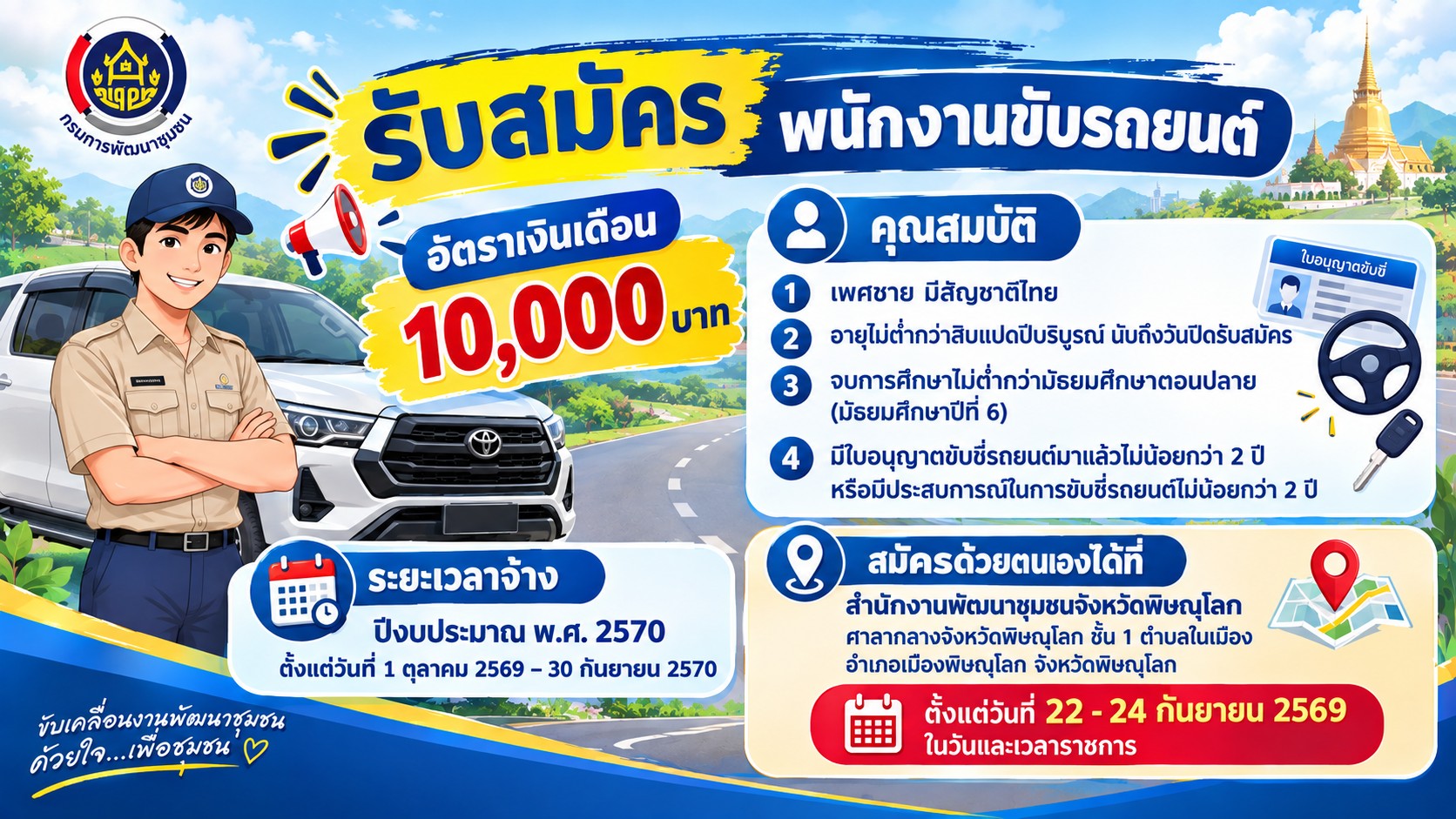 ประกาศจังหวัดพิษณุโลก เรื่อง รับสมัครสรรหาและคัดเลือกบุคคลเพื่อปฏิบัติหน้าที่ตำแหน่งพนักงานขับรถยนต์ประจำปีงบประมาณ พ.ศ. 2570